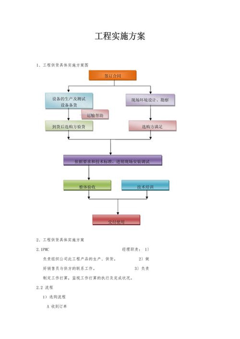 信息技术服务