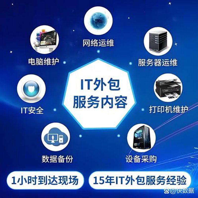 永州软件开发：未来趋势的探索与展望